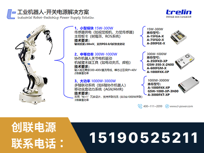 漳平-工业机器人-开关电源解决方案