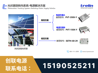 漳平-光伏跟踪转向系统-电源解决方案
