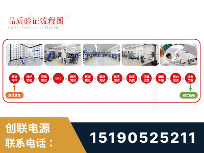 漳平-全流程品质验证体系完善